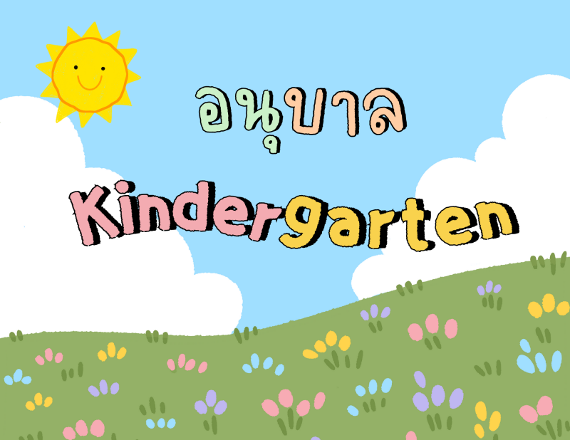 Kindergarten 1-3 Students will be able to...